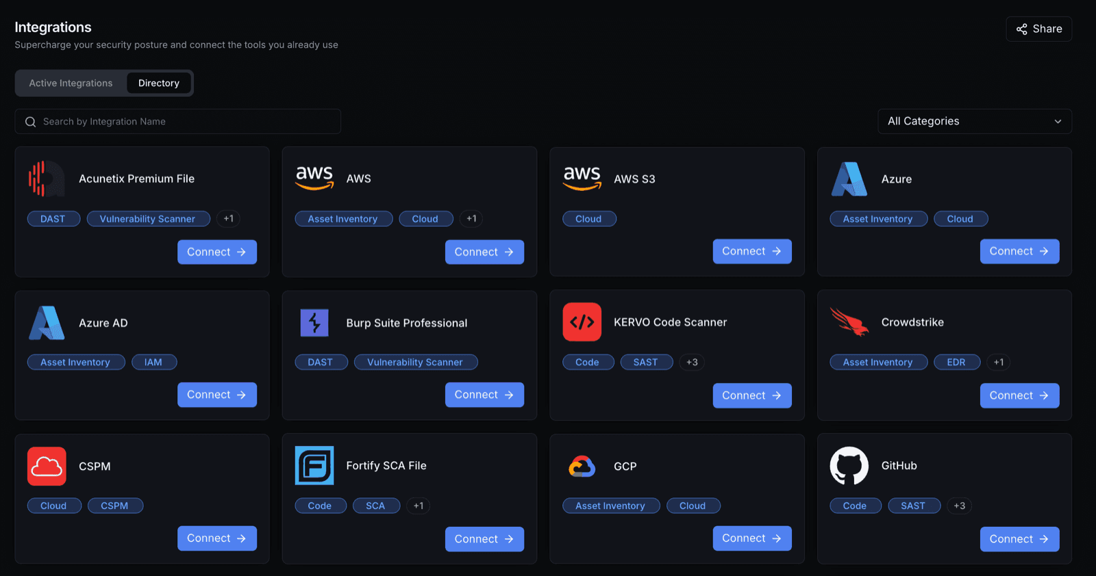 Kervo AI integrations directory